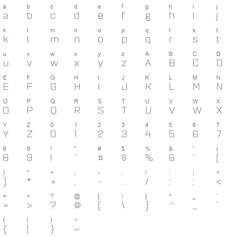 aguda stencil 2 light Character Map