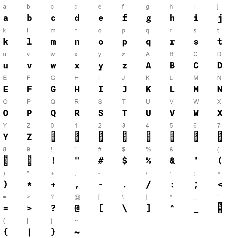agyx mono bold Character Map