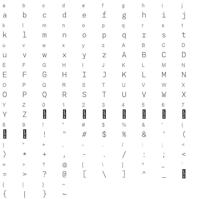 agyx mono extralight Character Map