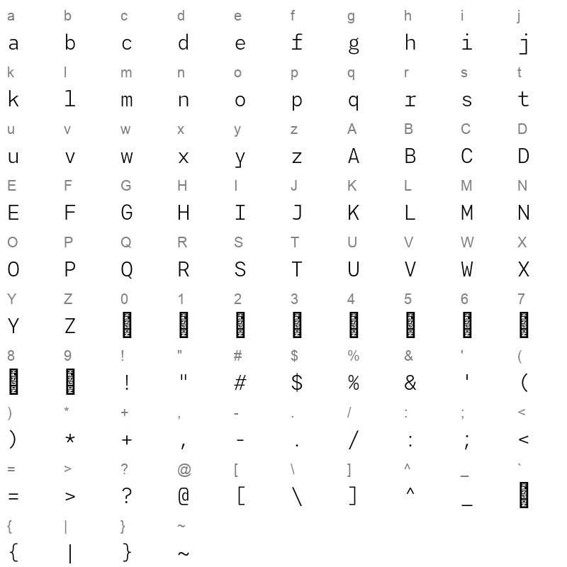 agyx mono light Character Map