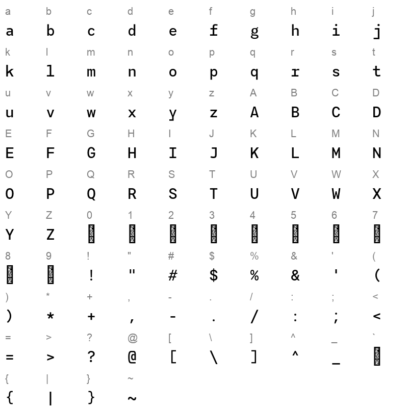 agyx mono medium Character Map