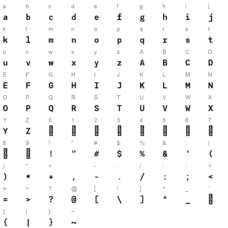 agyx mono semibold Character Map