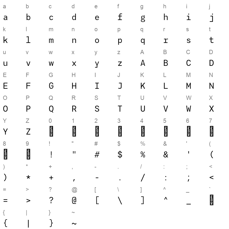 agyx mono Character Map