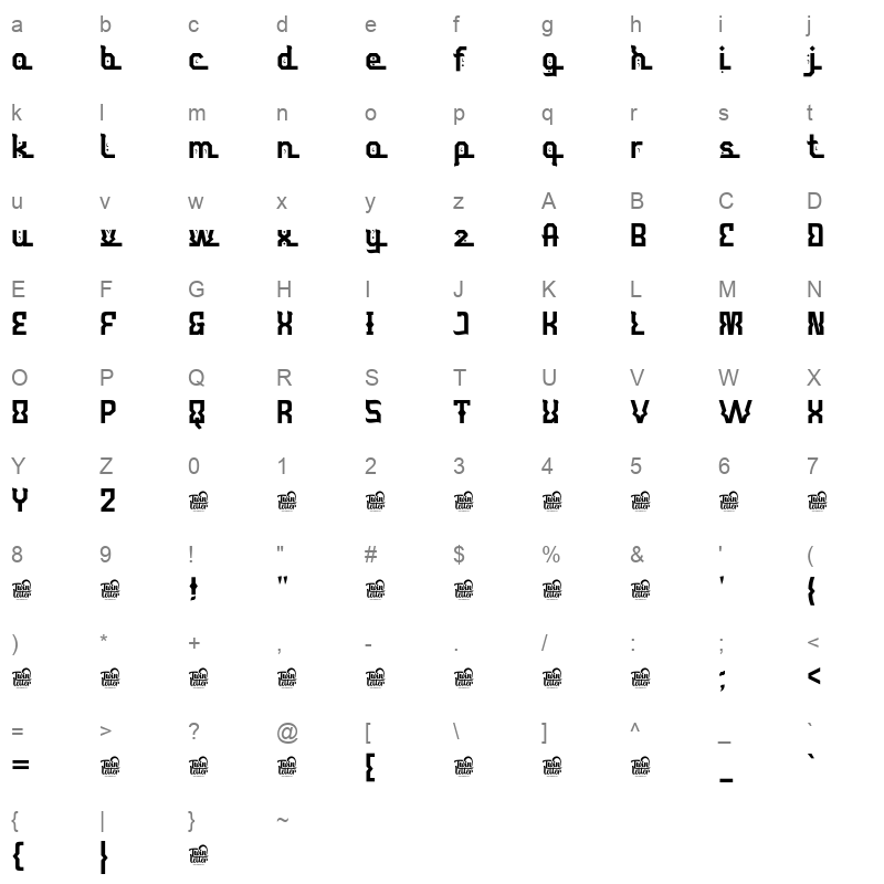 ahuta Character Map