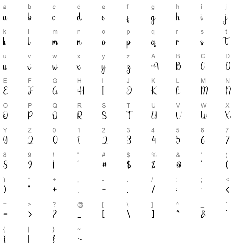 ai graphics Character Map