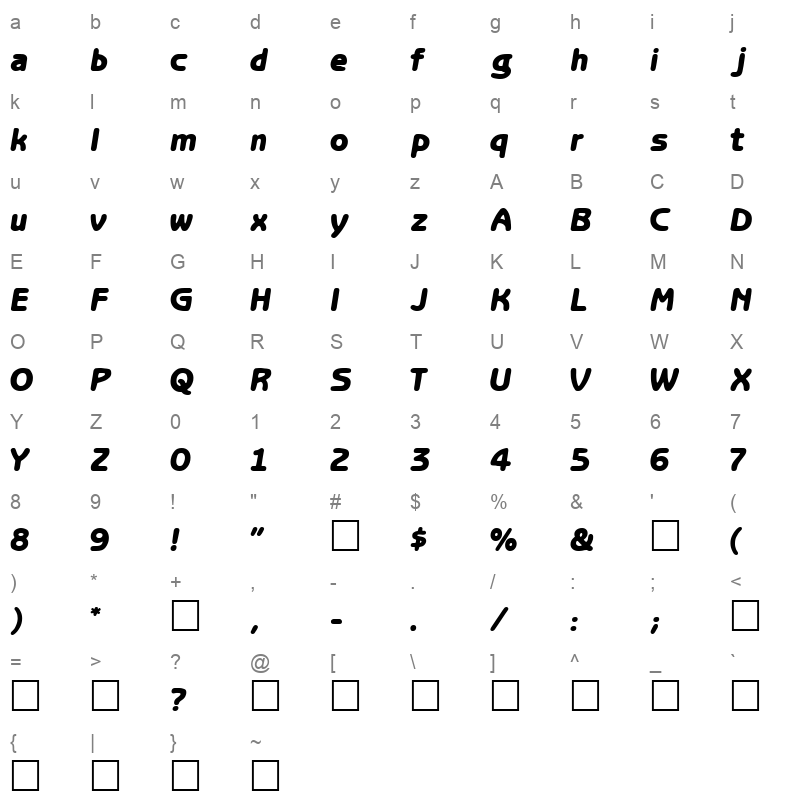 aida bold Character Map