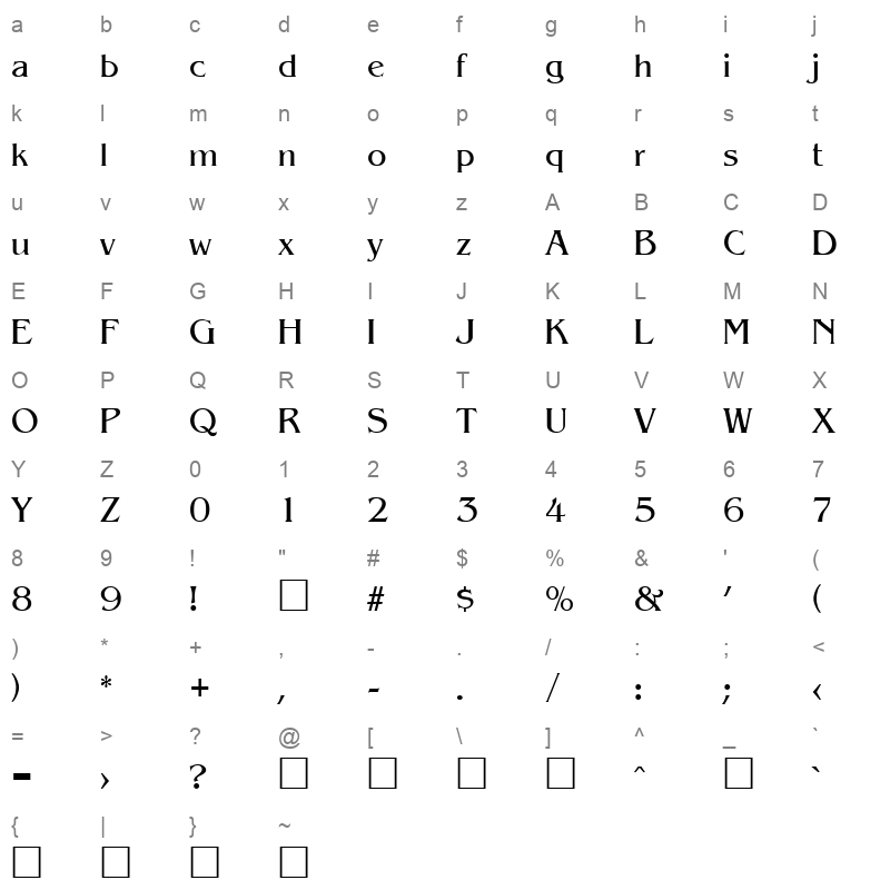 aida book Character Map