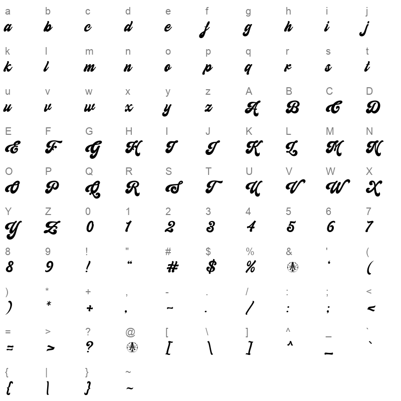 Aimeriga Personal Use Only Character Map