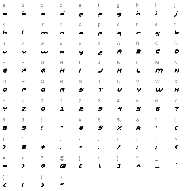 airacobra italic Character Map