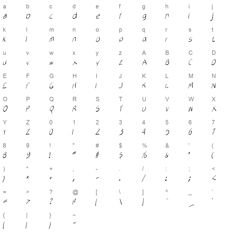 aircut light Character Map