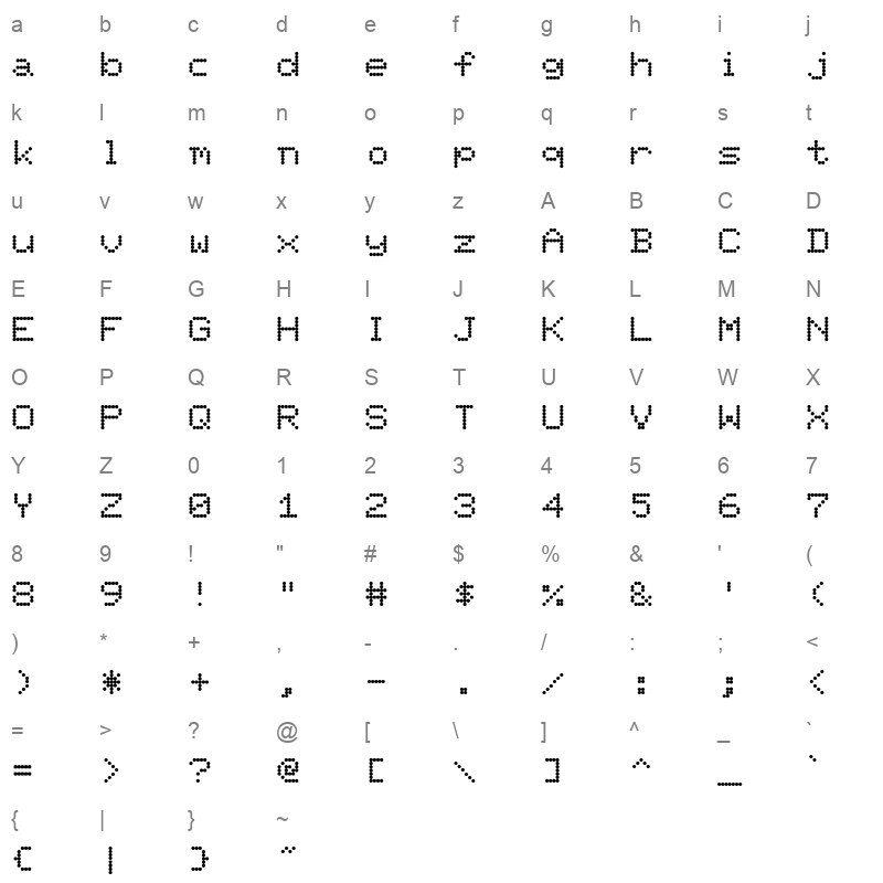airport Character Map