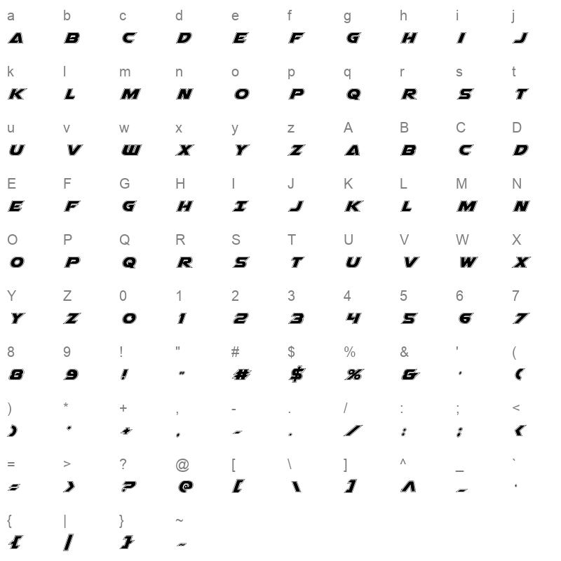 airstrike academy Character Map