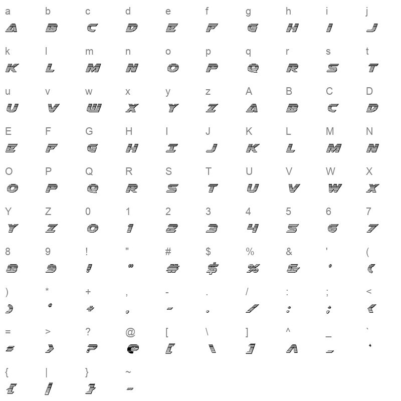 airstrike chrome Character Map