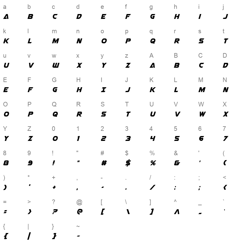 airstrike condensed Character Map