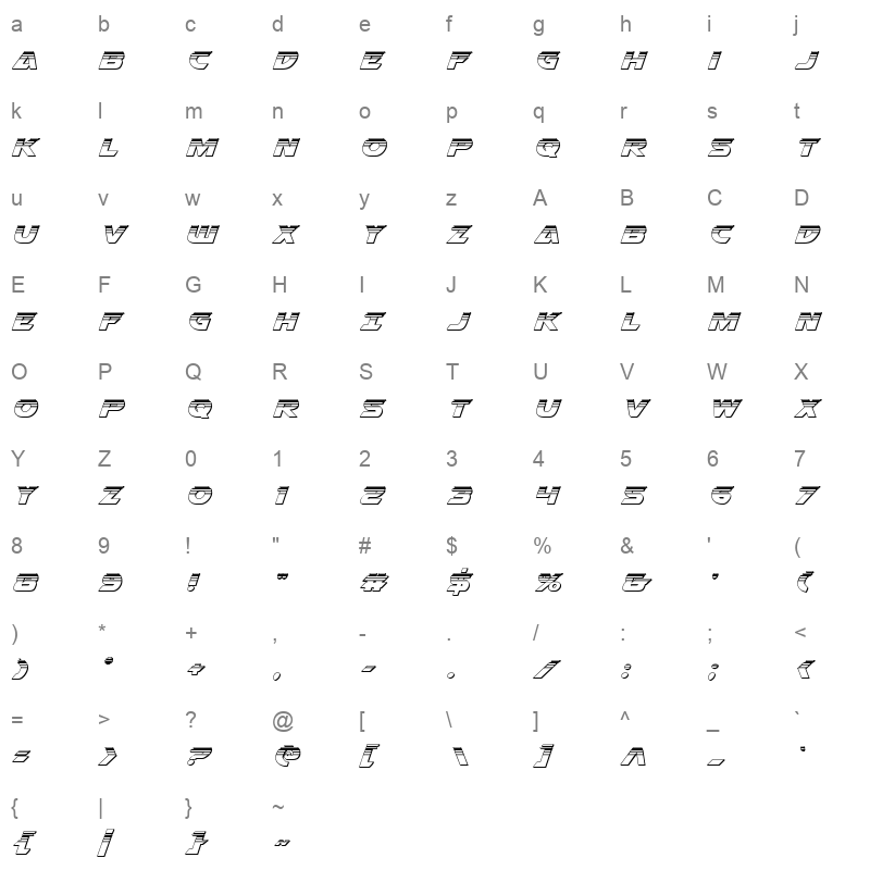 airstrike platinum Character Map