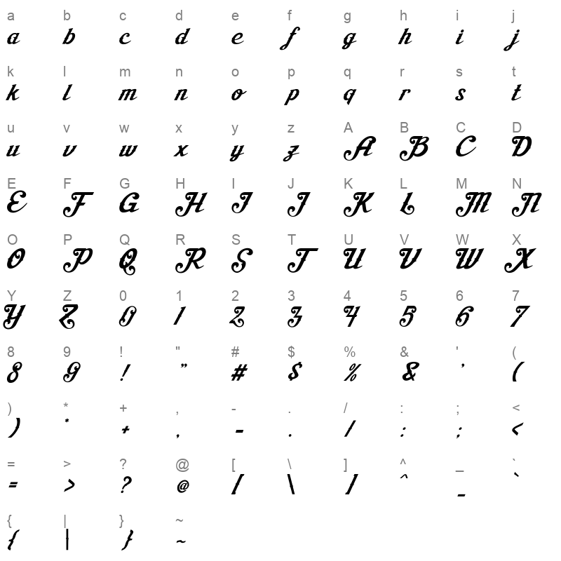 aisha script Character Map