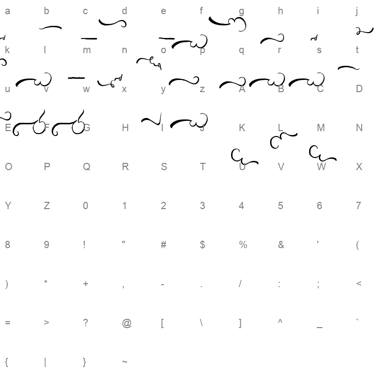 aisy khadijah swashed Character Map