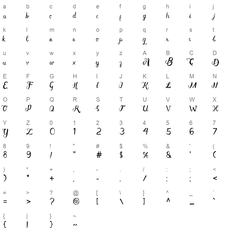 aisy khadijah Character Map