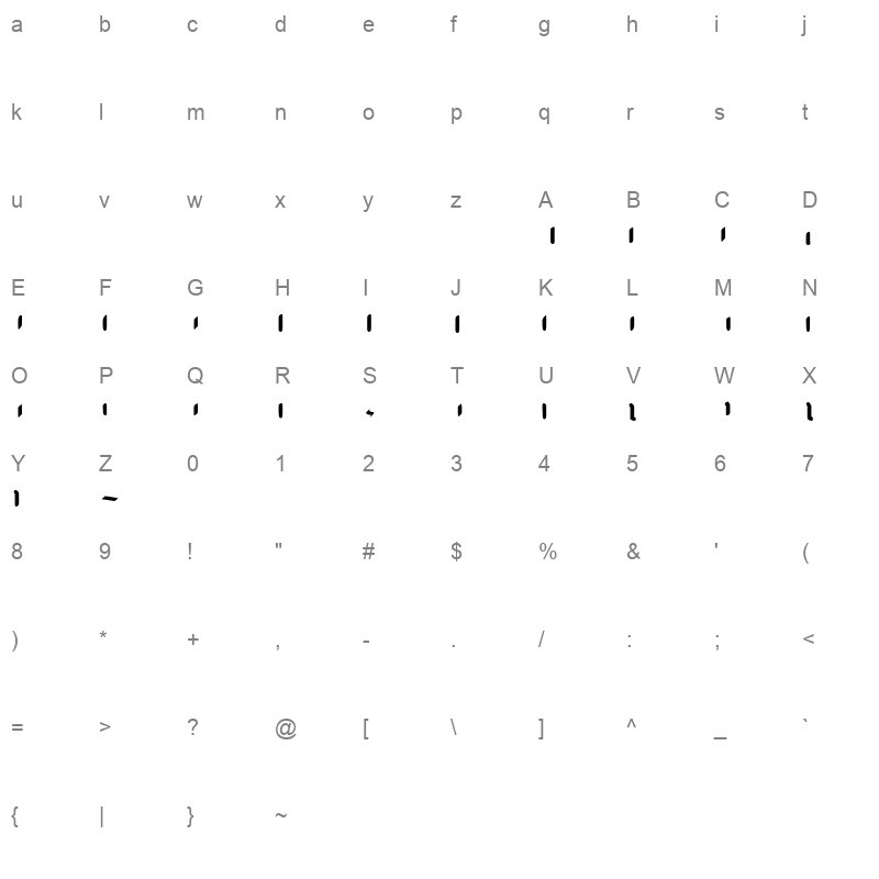 aj quadrata bold rubrum Character Map