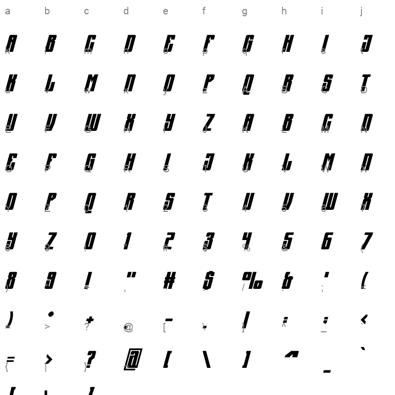 aj signal Character Map