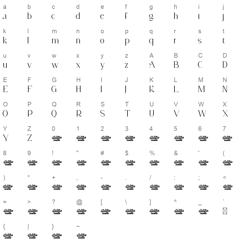 ajie aleana Character Map