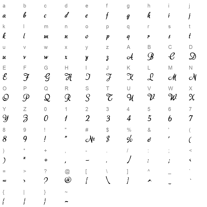 akadora Character Map