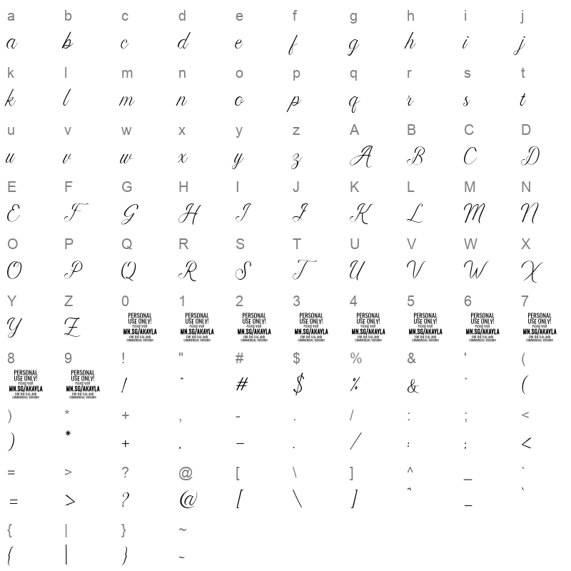 akayla script Character Map
