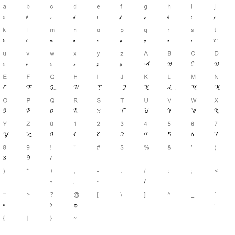akhenaton Character Map