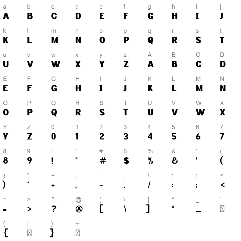 akhiran boxing Character Map