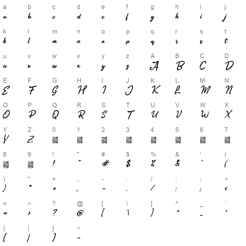akira font Character Map
