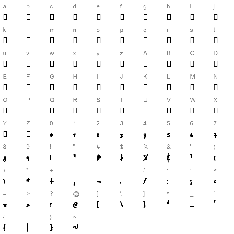 akitza hebrew bold Character Map