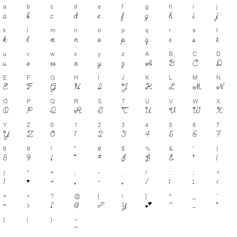 akmy prince Character Map