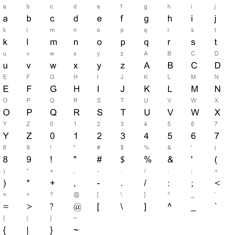 Akshar Unicode Regular Character Map