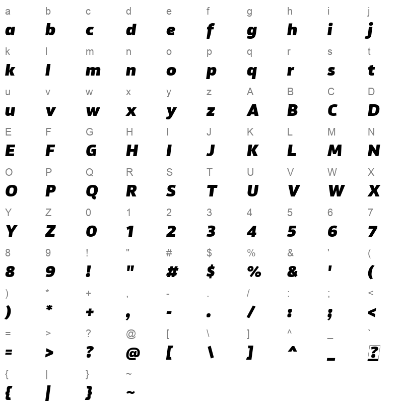 akwe pro ext black italic Character Map