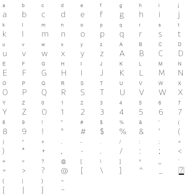 akwe pro ext thin Character Map