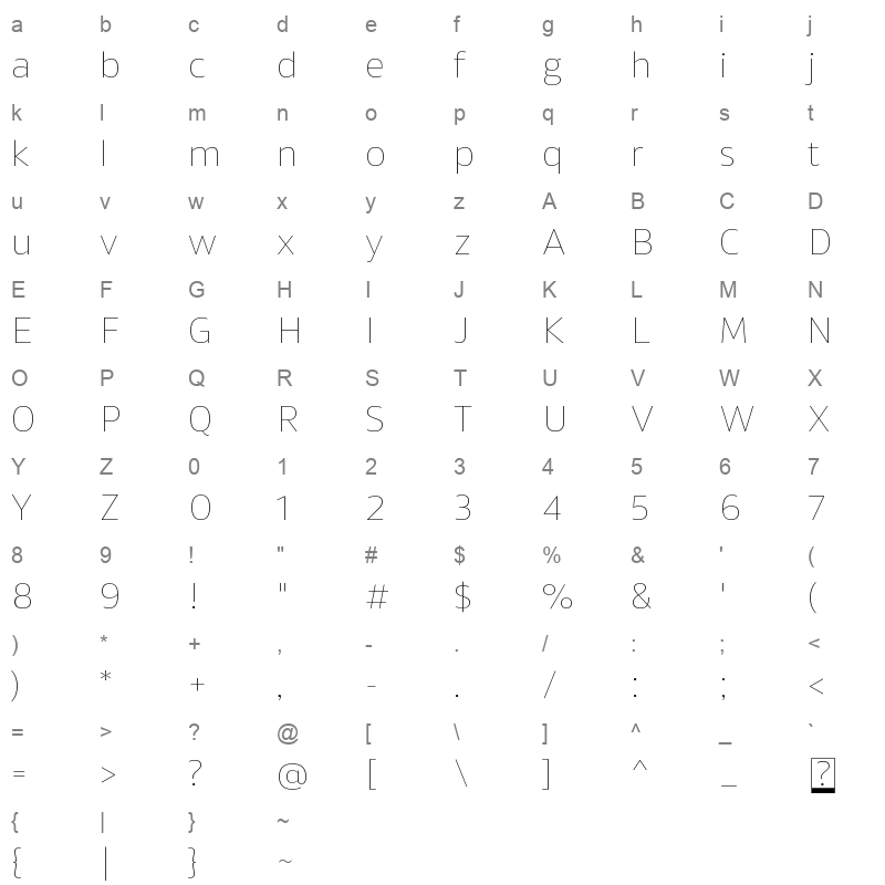 akwe pro ext ultra thin Character Map