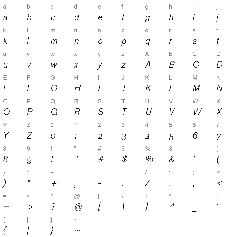 akzidenz grotesk bq light italic with oldstyle figures Character Map