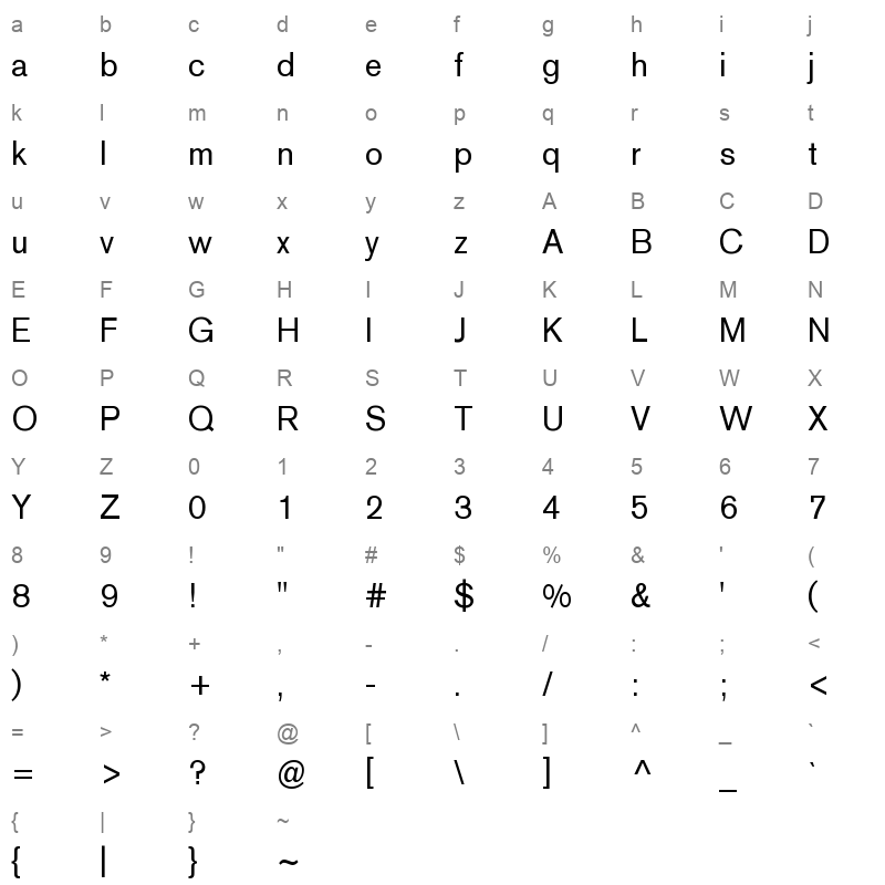 akzidenz grotesk bq regular Character Map