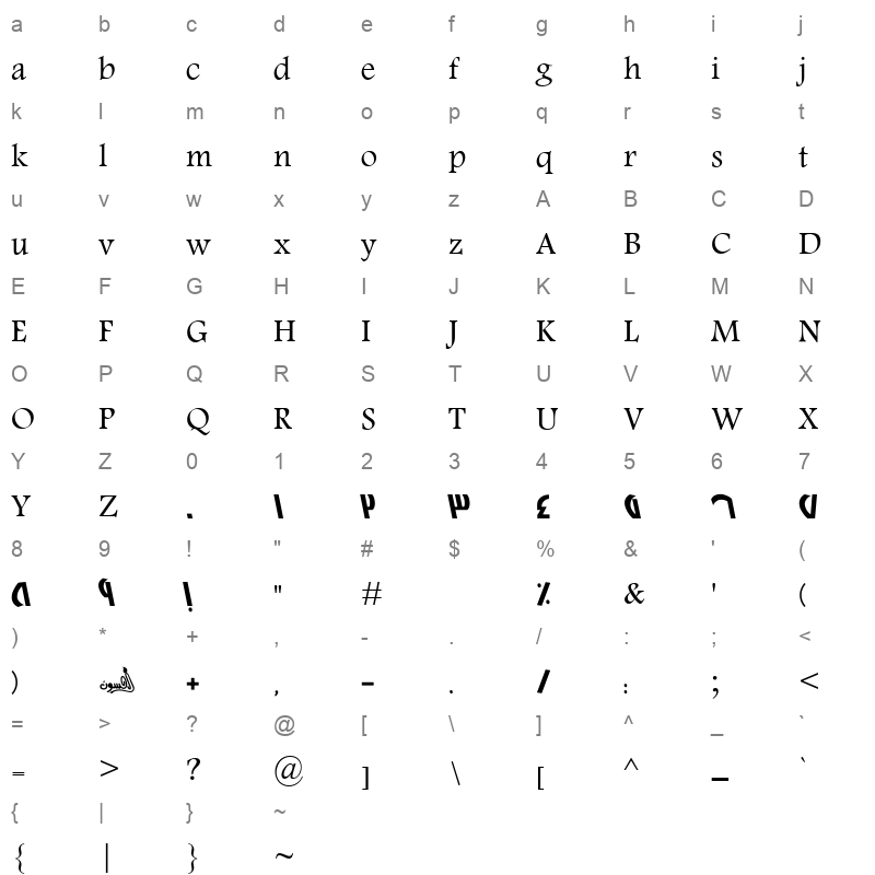 al afefah regular Character Map
