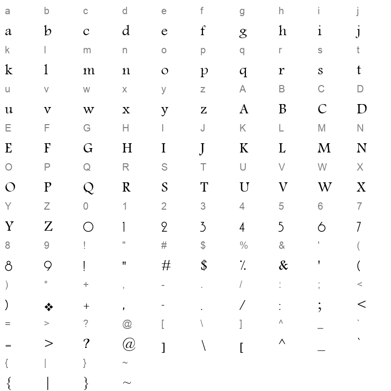 al arabeh Character Map