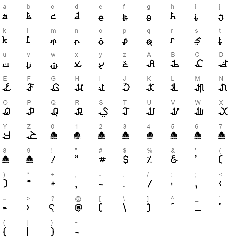 al athara sabil Character Map