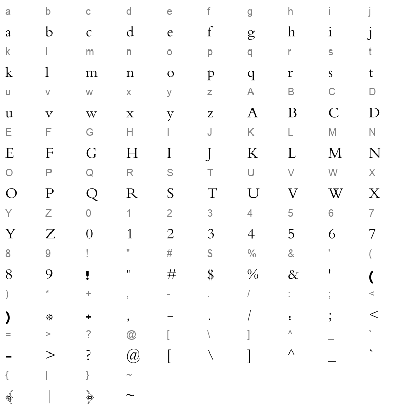 al fares regular ttf Character Map