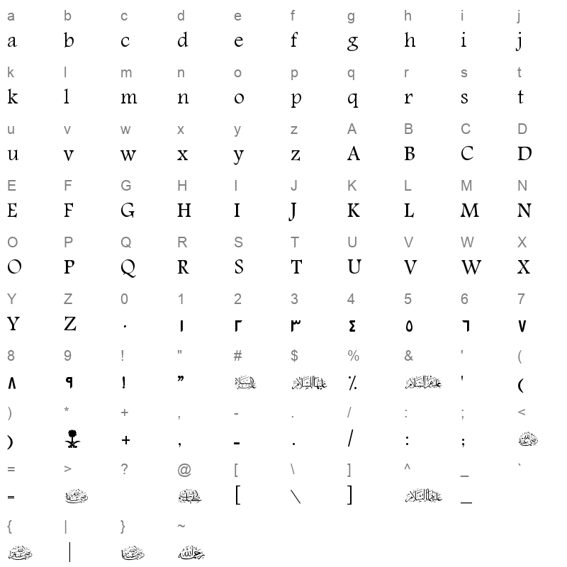 AL Gemah Badr REGULAR Character Map