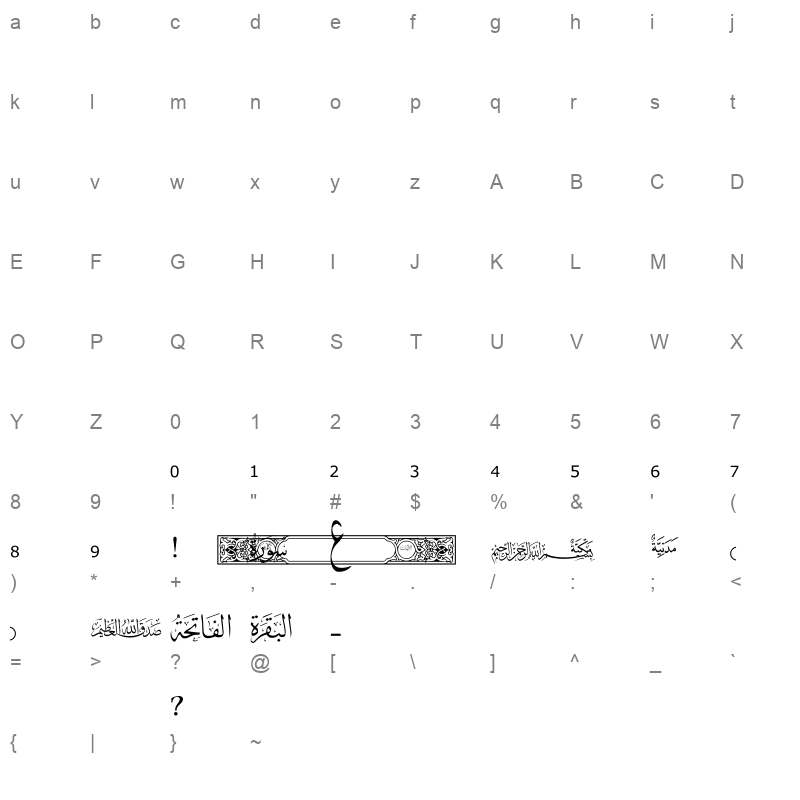 Al Mushaf Character Map