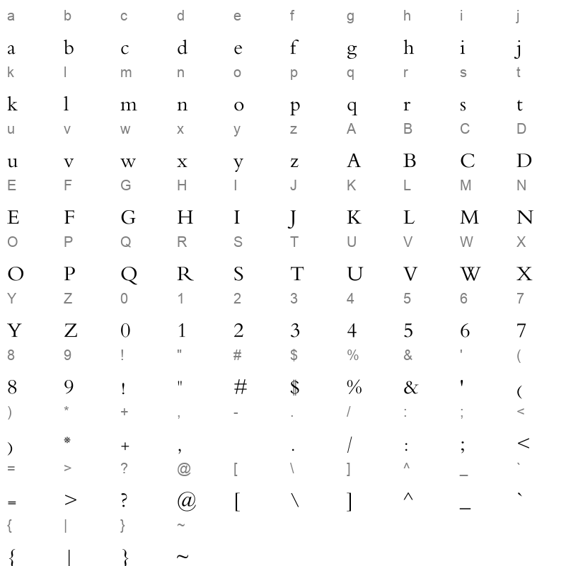 Al Qalam Quran Majeed 2 Character Map