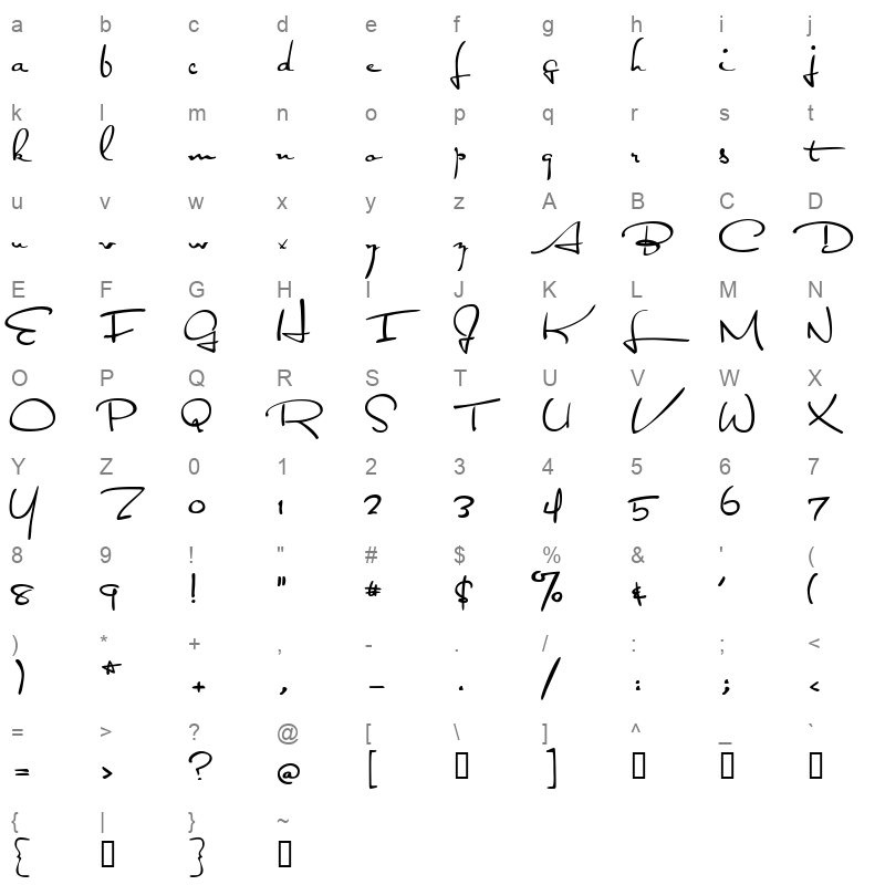 al sandra Character Map