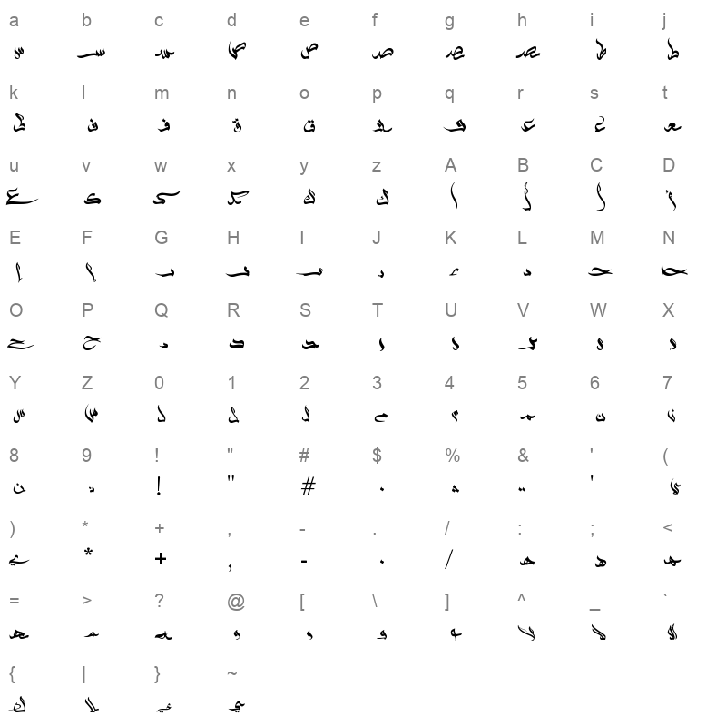 al7md Regular Character Map
