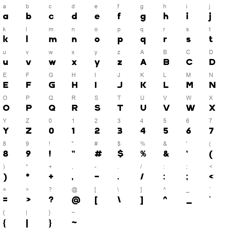 alacrity sans black Character Map