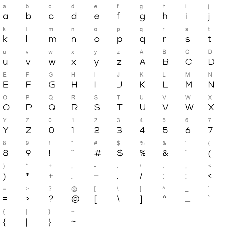 alacrity sans light Character Map