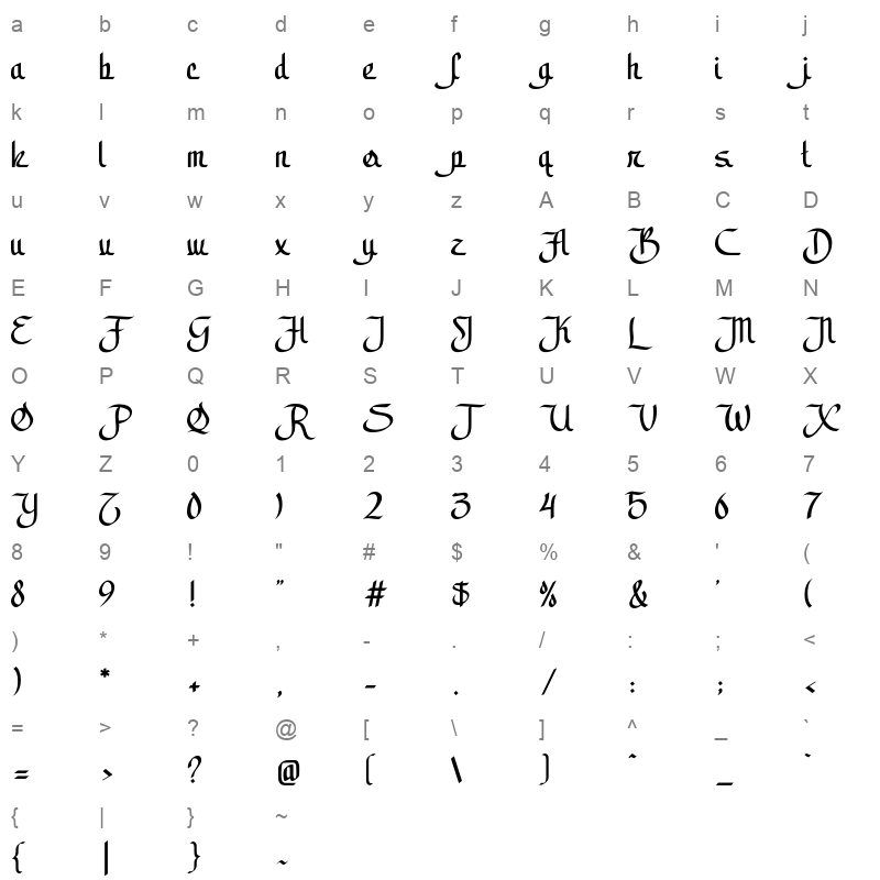 alamsyah Character Map